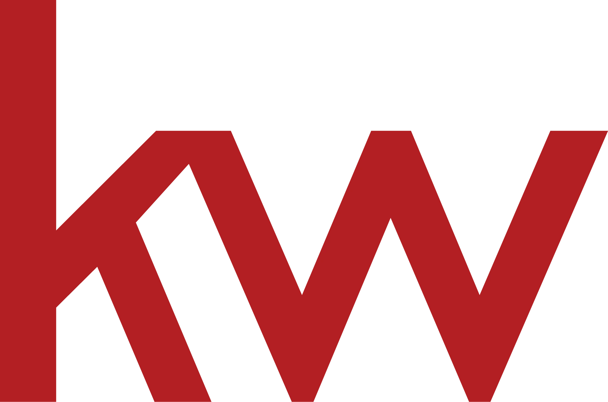 Keller Williams Watermark